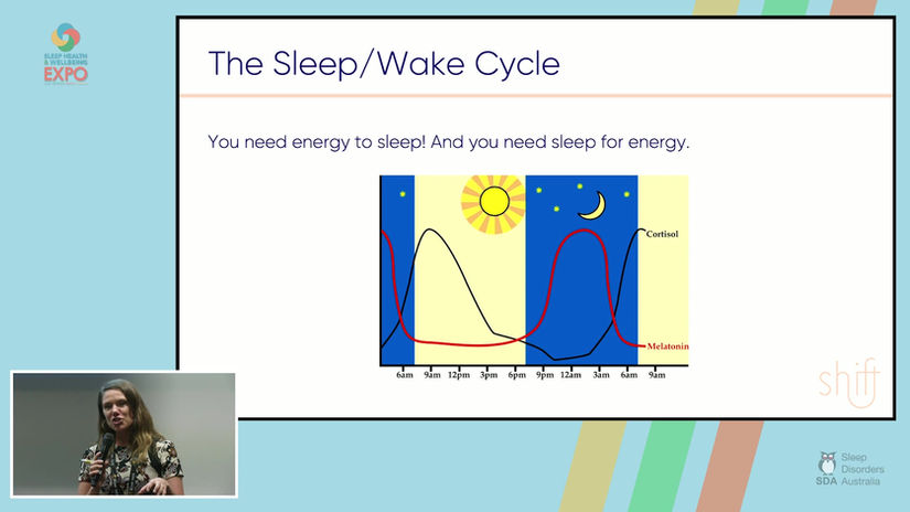 Understanding your sleep wake cycle - Katherine Maslen
